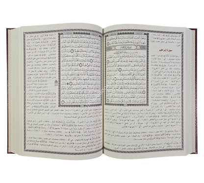 مختارات إعرابية من آيات القرآن الكريم