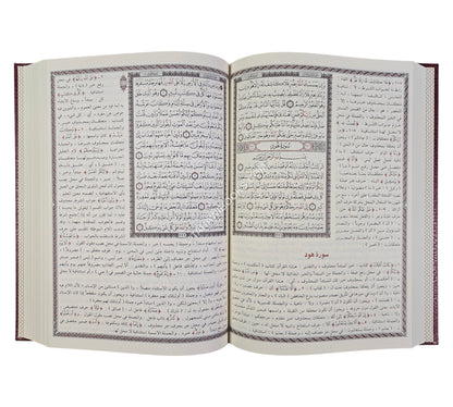 مختارات إعرابية من آيات القرآن الكريم