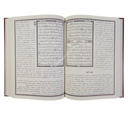 مختارات إعرابية من آيات القرآن الكريم