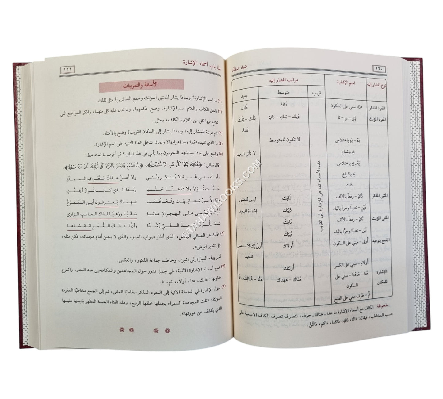 ضياء السالك الى اوضح المسالك-الرسالة