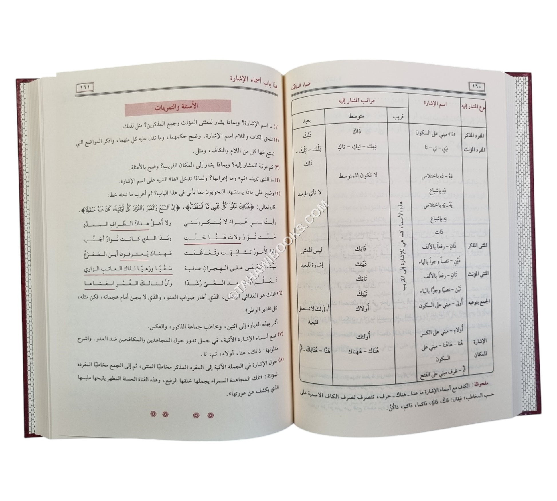 ضياء السالك الى اوضح المسالك-الرسالة