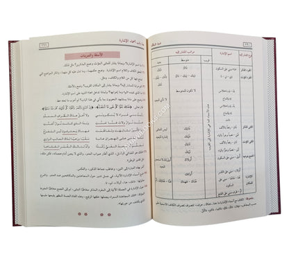 ضياء السالك الى اوضح المسالك-الرسالة