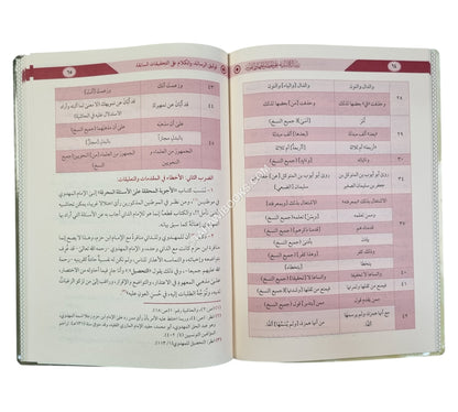 رسالة التنبيه على الخطأ والجهل والتمويه