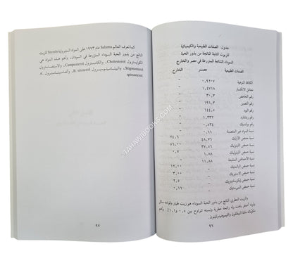 التداوي بالحبة السوداء في السنة