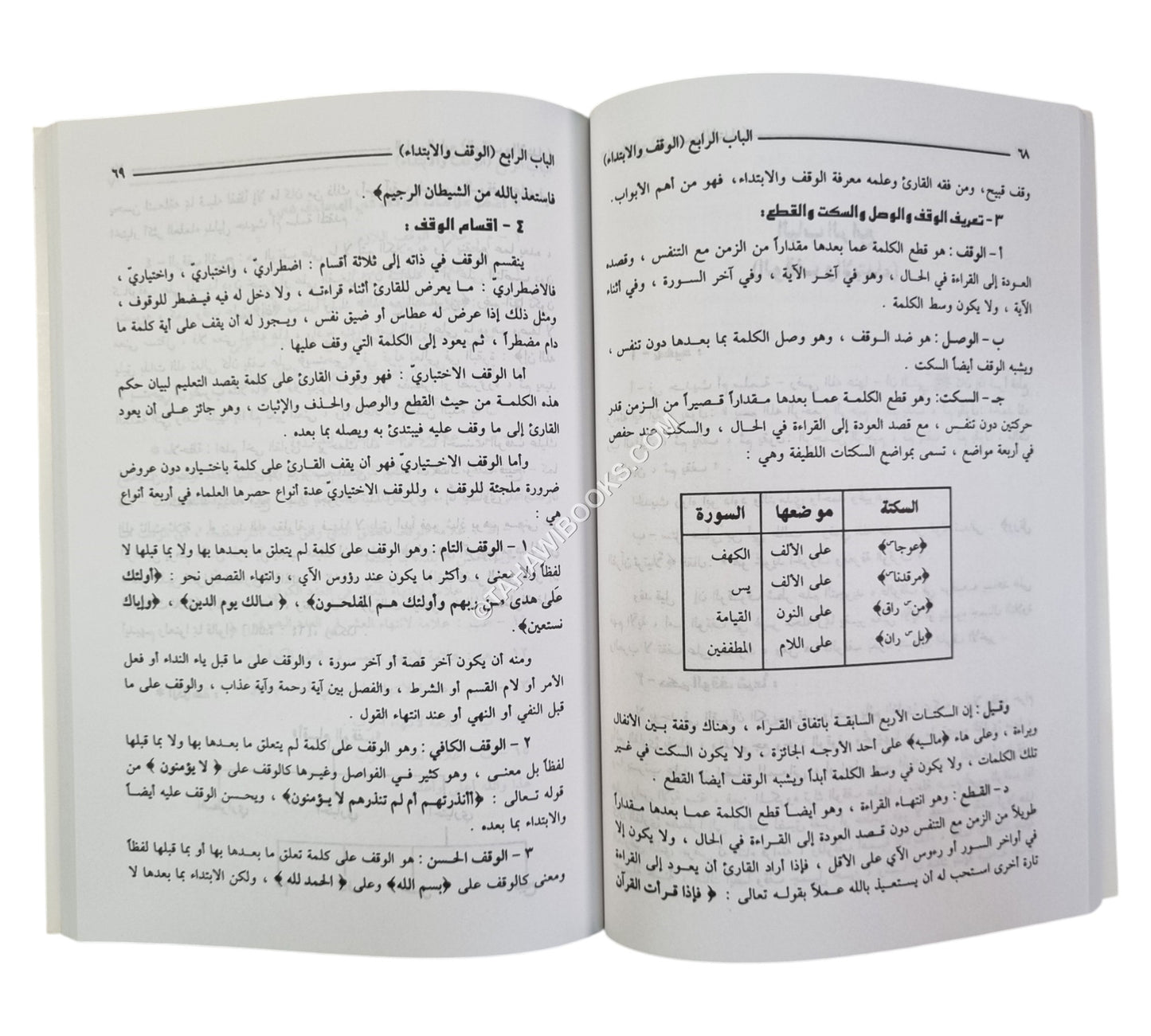 القول المألوف في المدود والوقوف