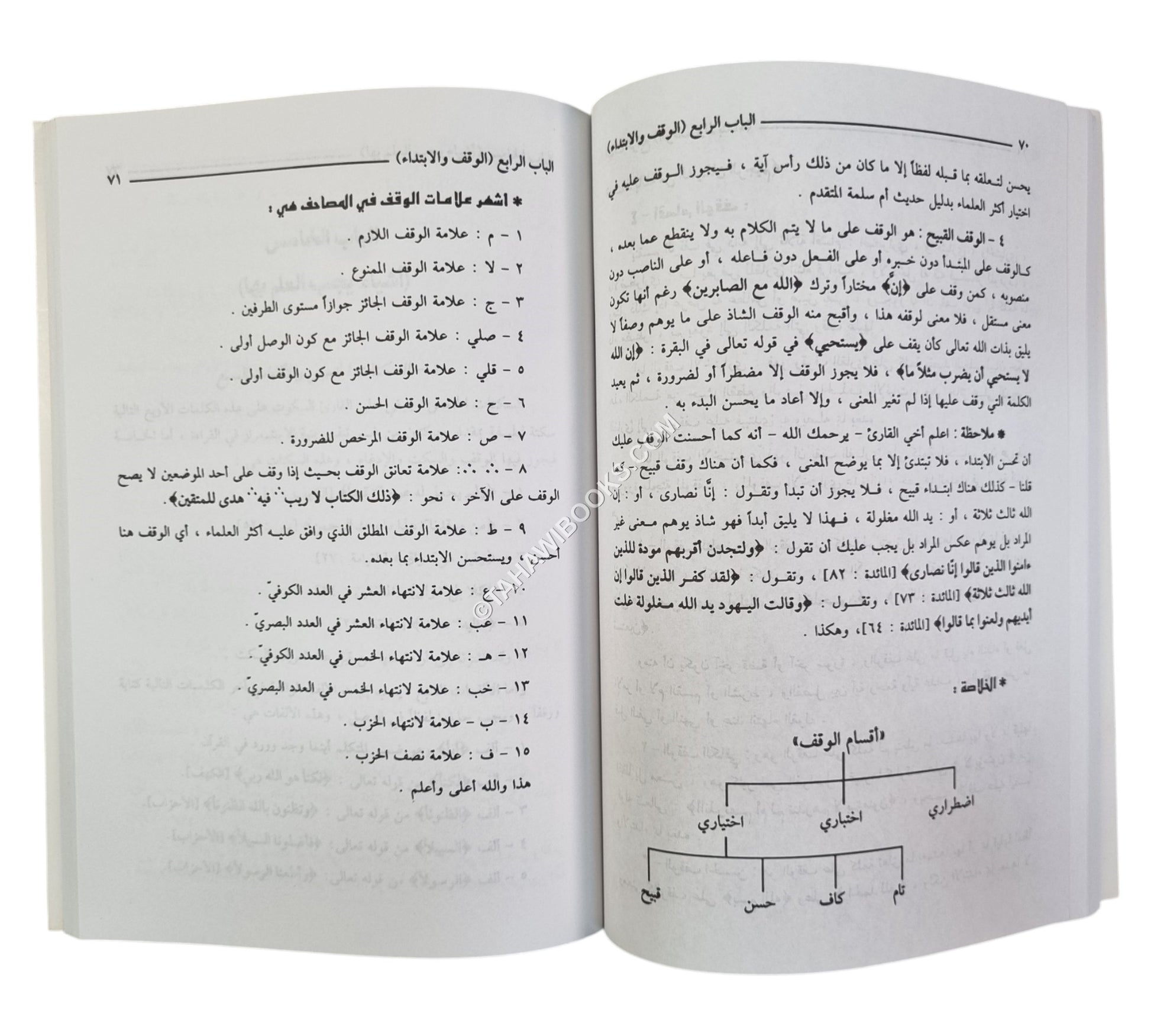 القول المألوف في المدود والوقوف