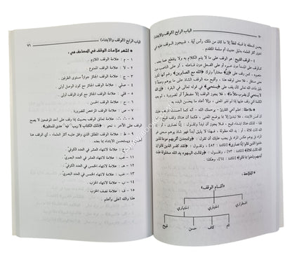القول المألوف في المدود والوقوف