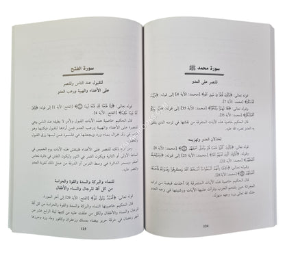 خواص القرآن (منافع سور القرآن العظيم)