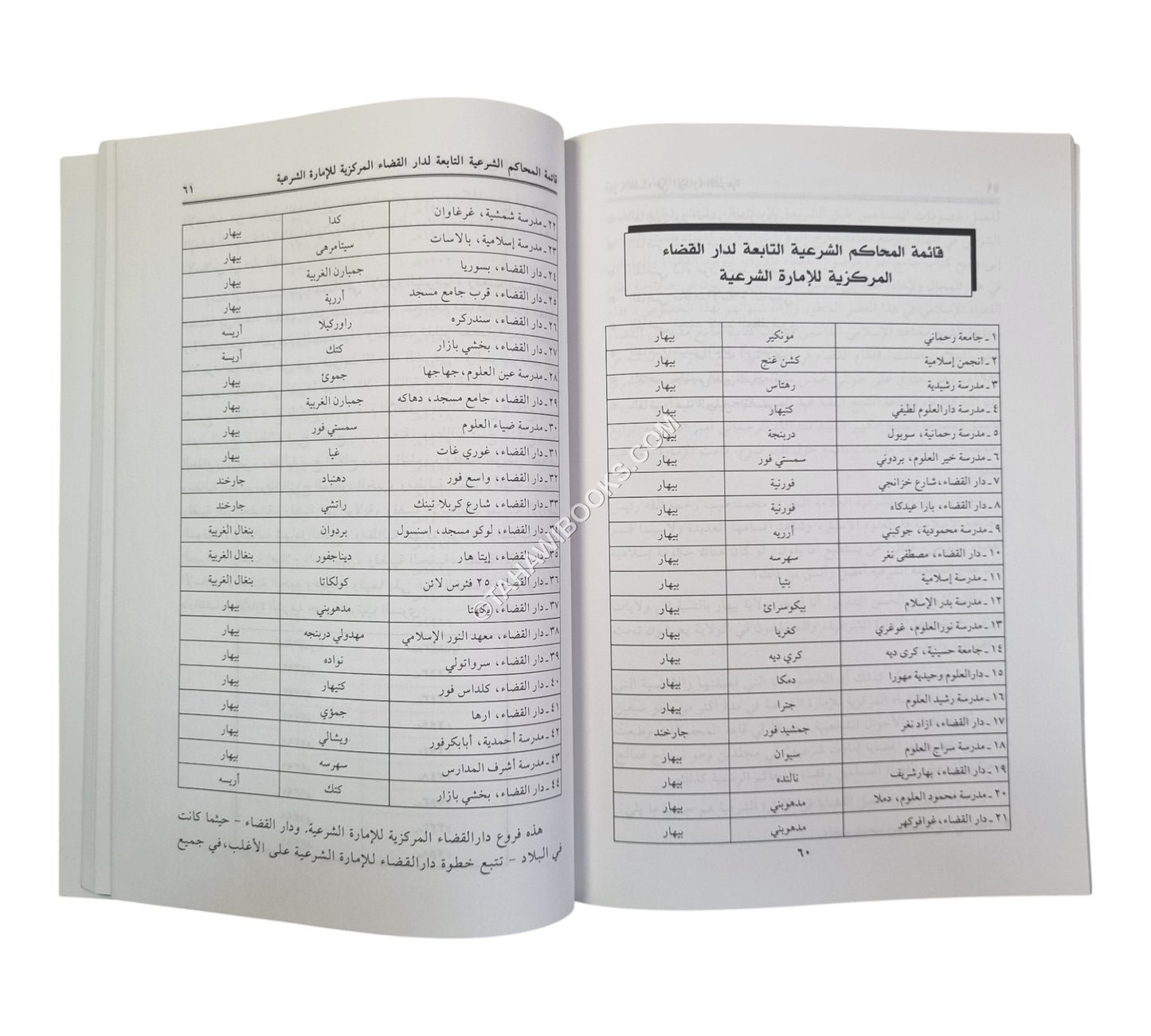 معاهد تدريب القضاء والإفتاء ومناهجها في الهند