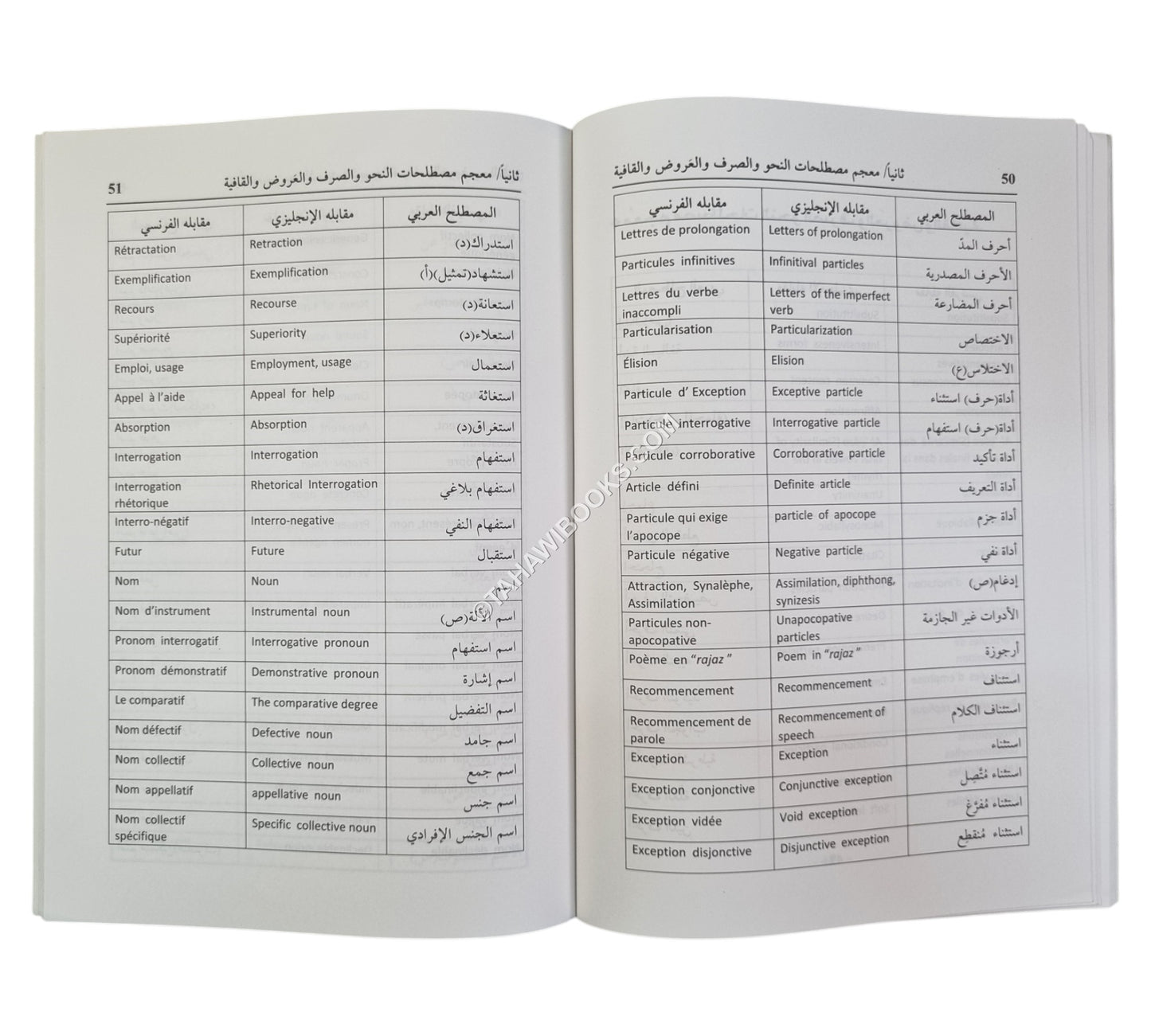 معجم مصطلحات النحو والصرف والعروض والقافية-عربي/إنكليزي/فرنسي