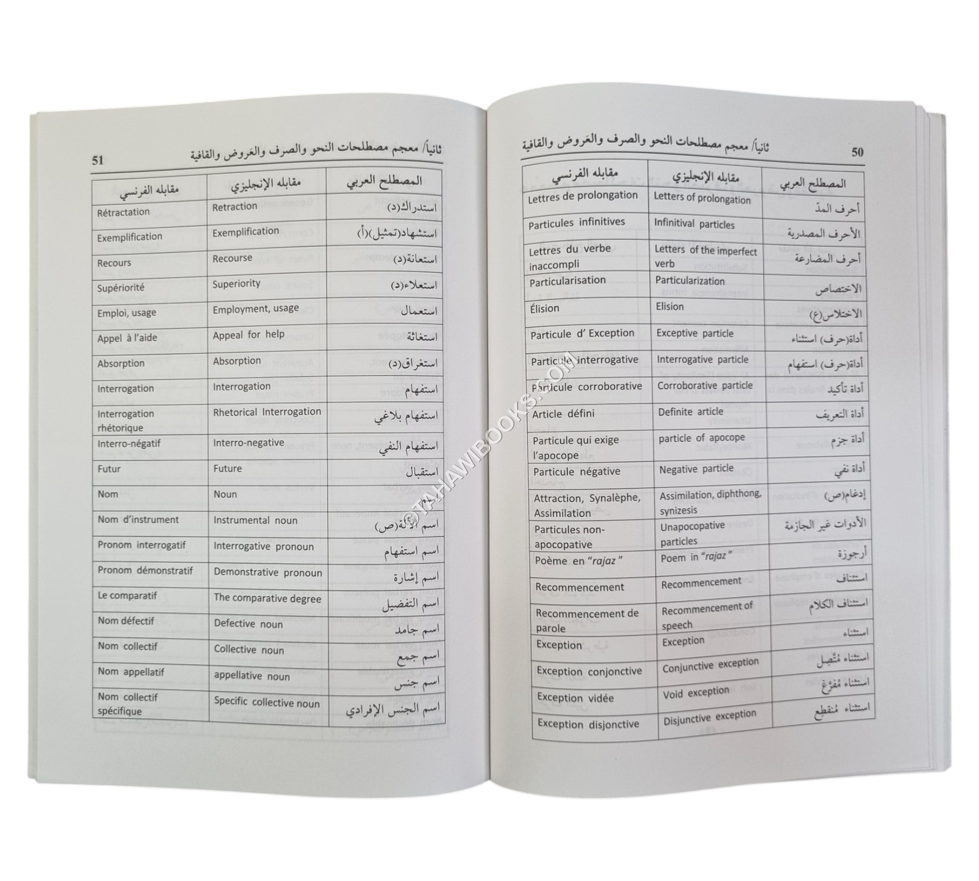 معجم مصطلحات النحو والصرف والعروض والقافية-عربي/إنكليزي/فرنسي