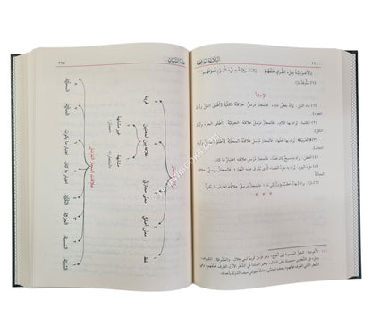 البلاغة الواضحة مع الاجوبة-الفيحاء