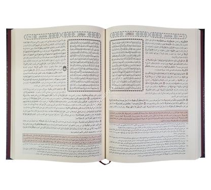 تفسير الجلالين-اللباب