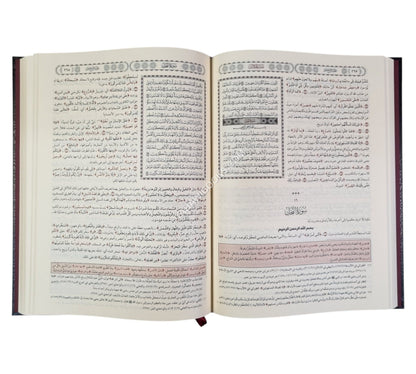 تفسير الجلالين-اللباب