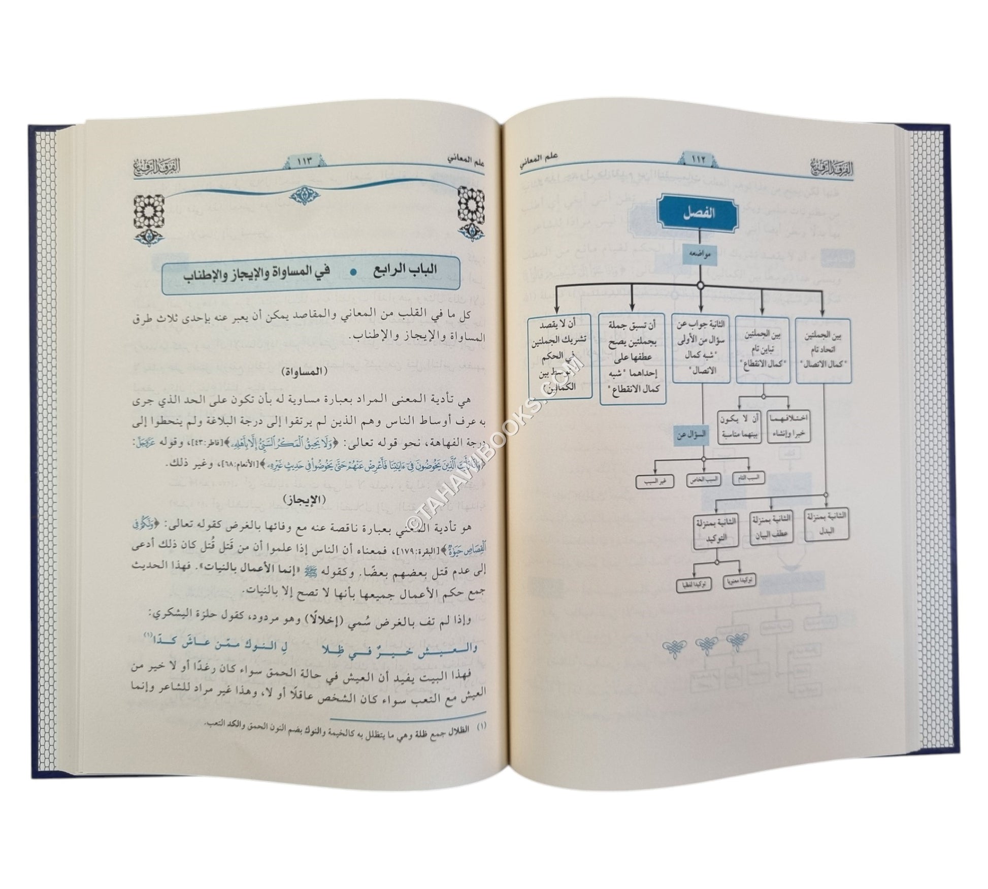 الفرقد الرفيع في المعاني والبيان والبديع