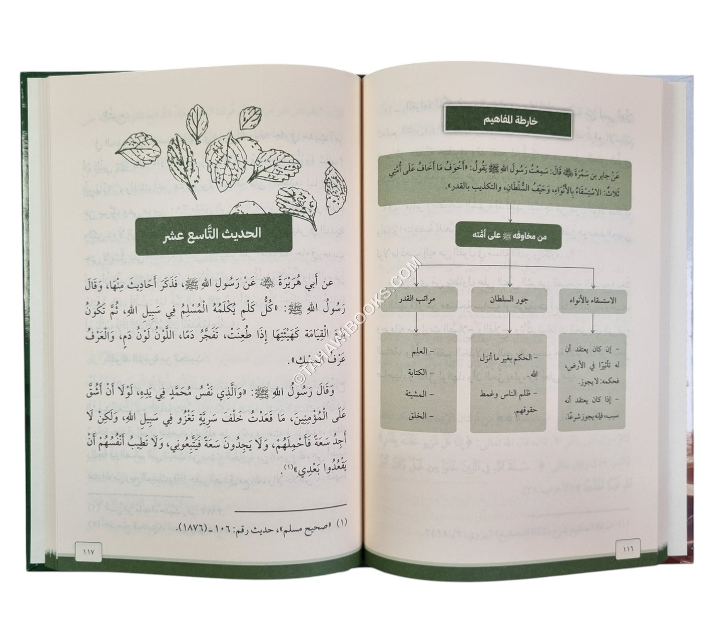 أخوف ما أخاف - الأربعون في خوف النبي صلى الله عليه وسلم على أمته