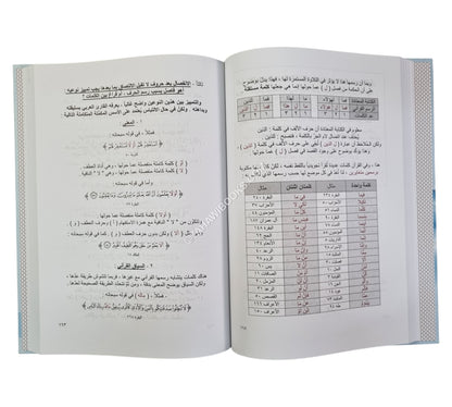 عجائب بنيان القرآن تزهر في عصر الحاسوب