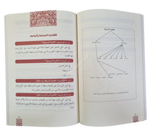 المنطق الميسر