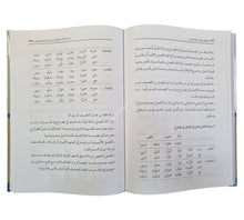 ملخص قواعد اللغة العربية بثوبه الجديد