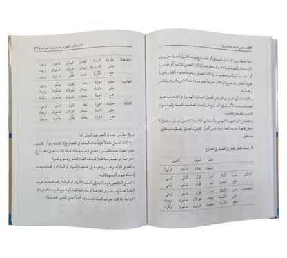 ملخص قواعد اللغة العربية بثوبه الجديد