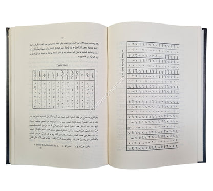 الآثار الباقية عن القرون الخالية