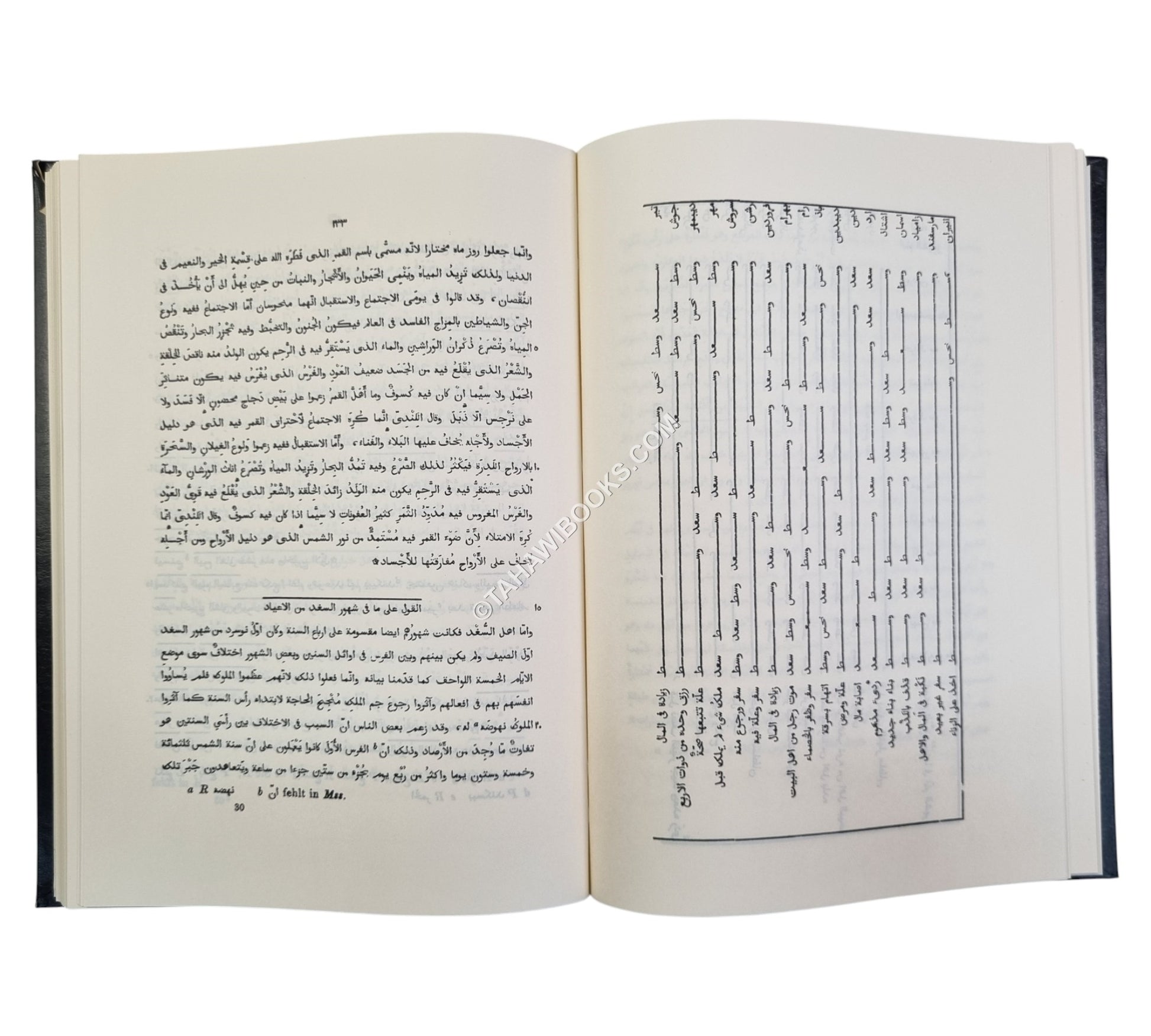 الآثار الباقية عن القرون الخالية