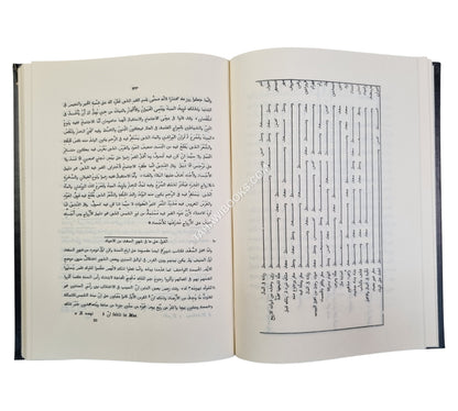 الآثار الباقية عن القرون الخالية