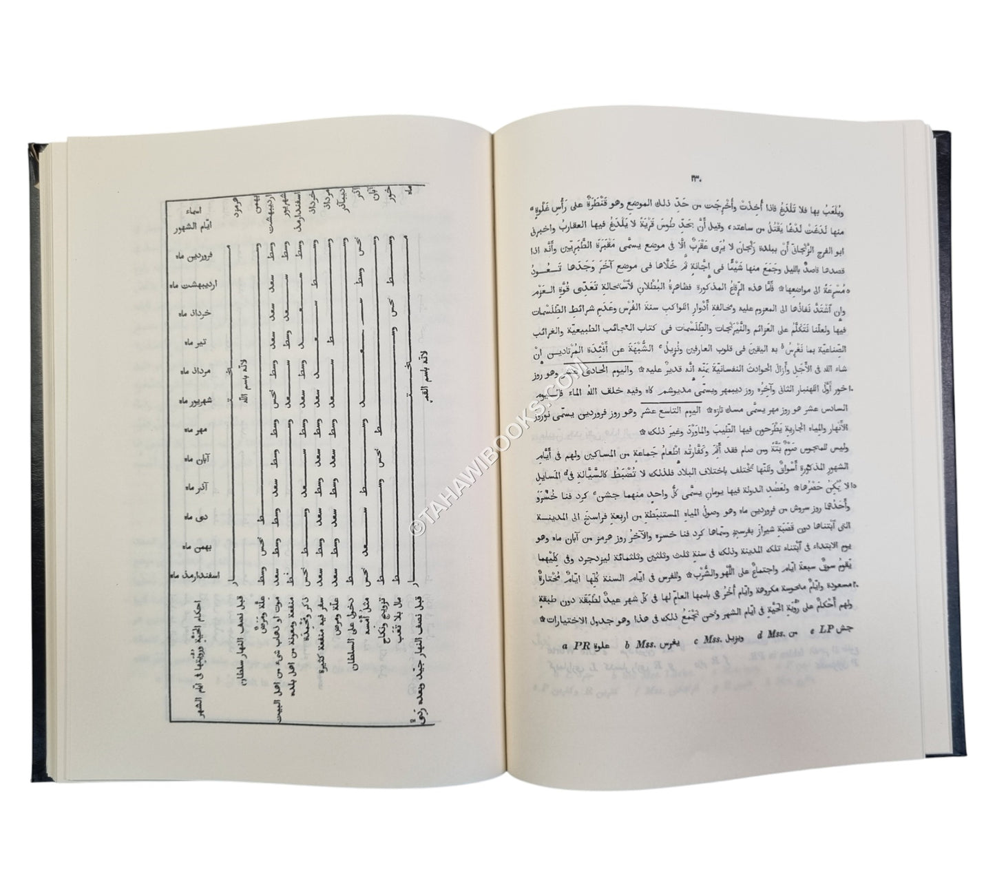 الآثار الباقية عن القرون الخالية