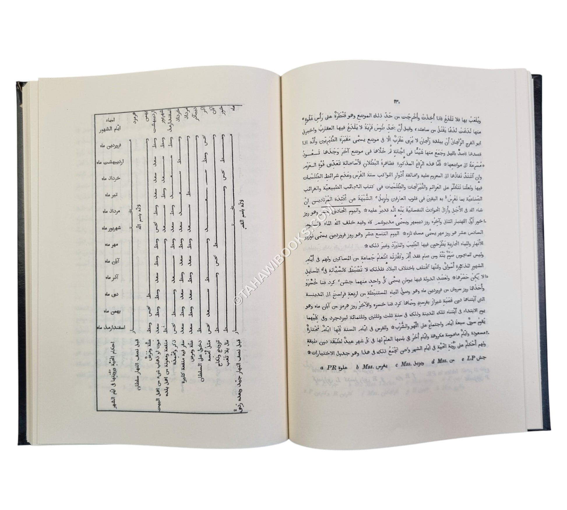 الآثار الباقية عن القرون الخالية