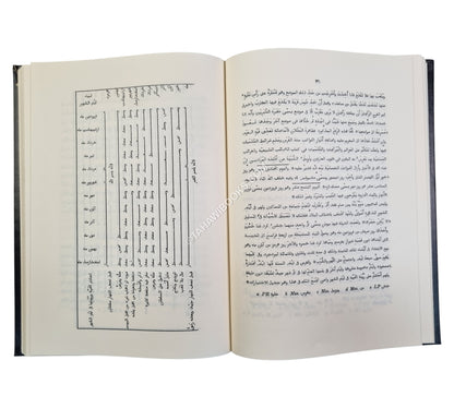 الآثار الباقية عن القرون الخالية