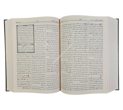 معالم التنزيل:تفسير البغوي-ابن حزم