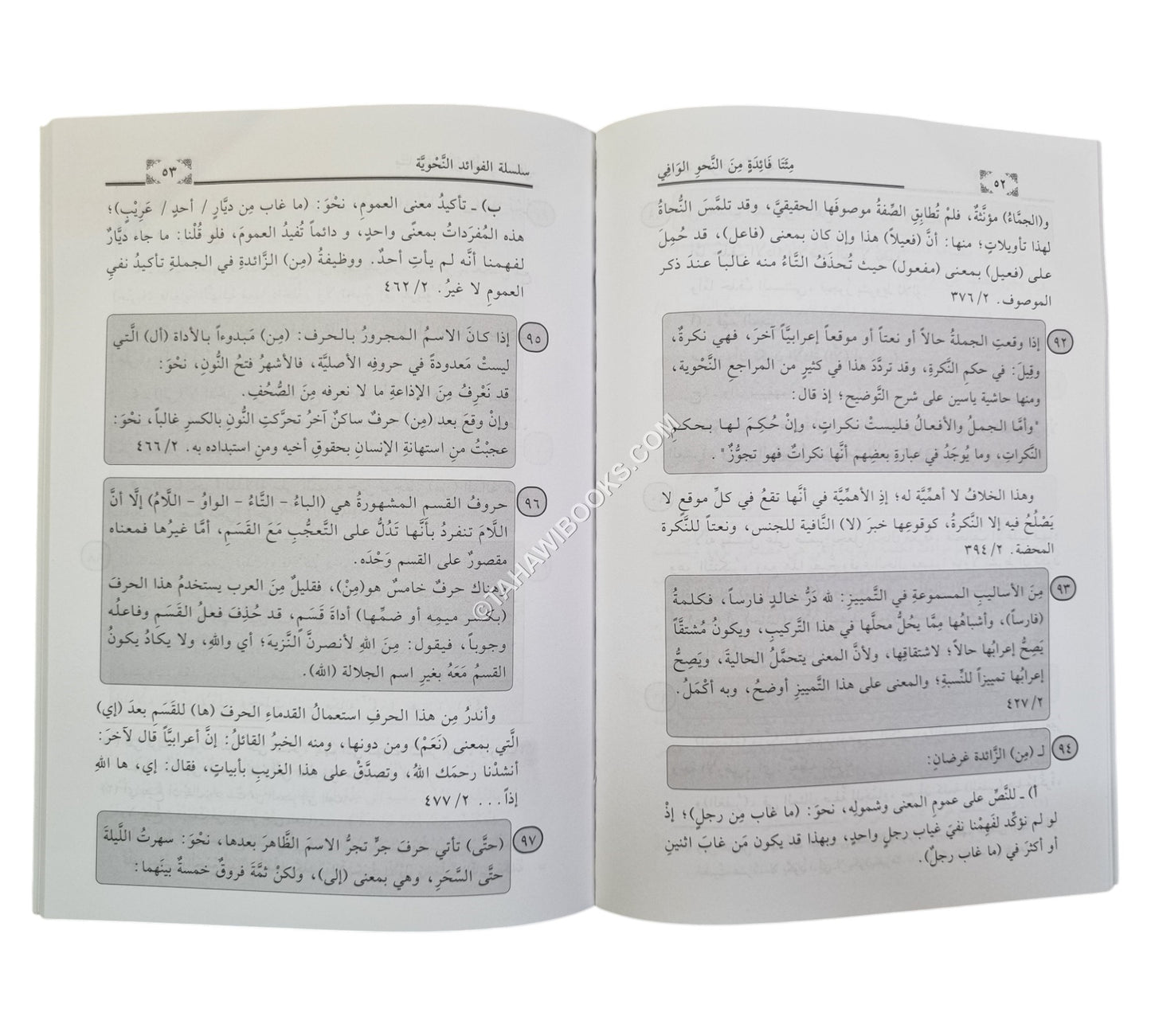 200 فائدة من النحو الوافي