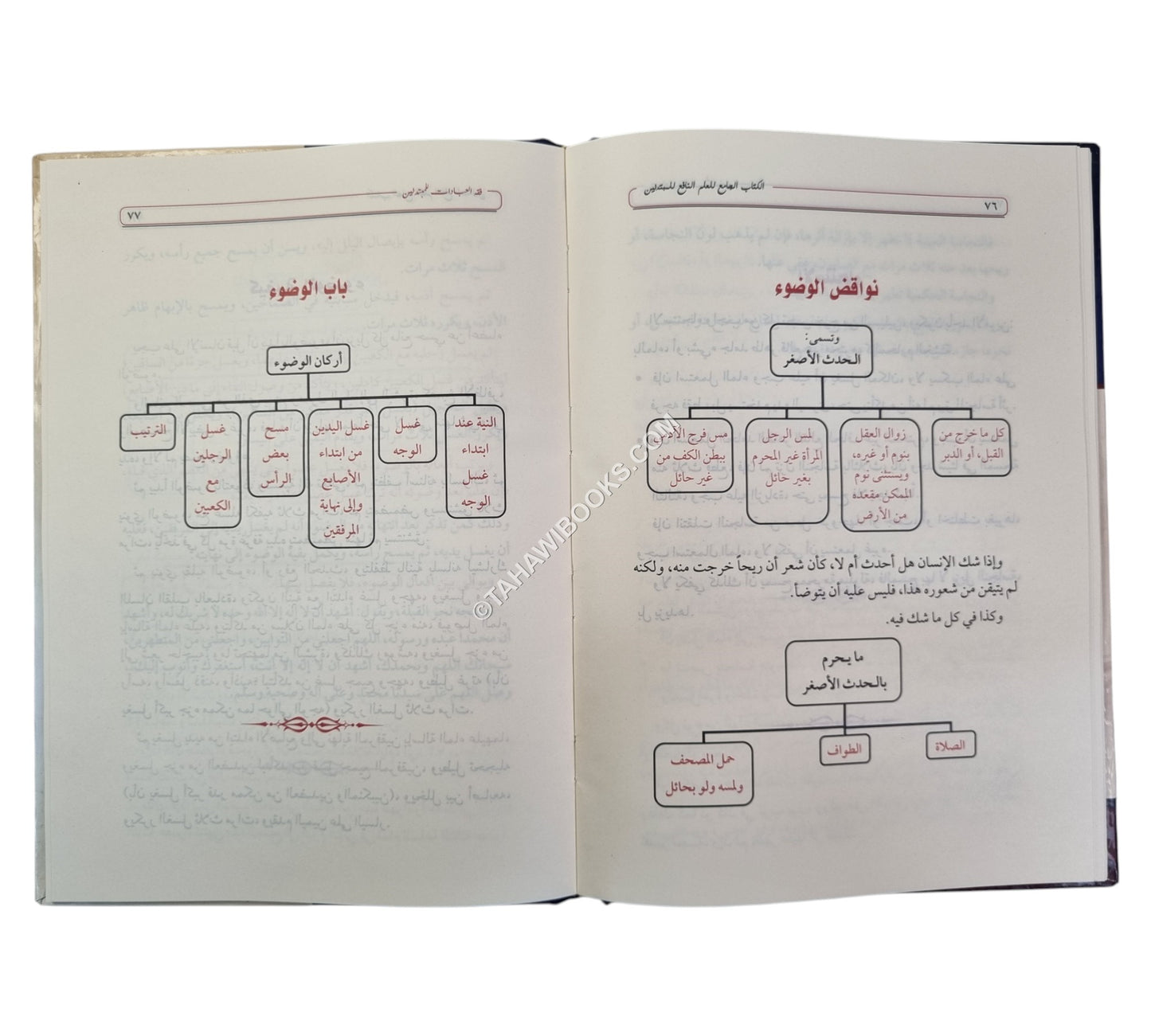 الكتاب الجامع للعلم النافع للمبتدئين