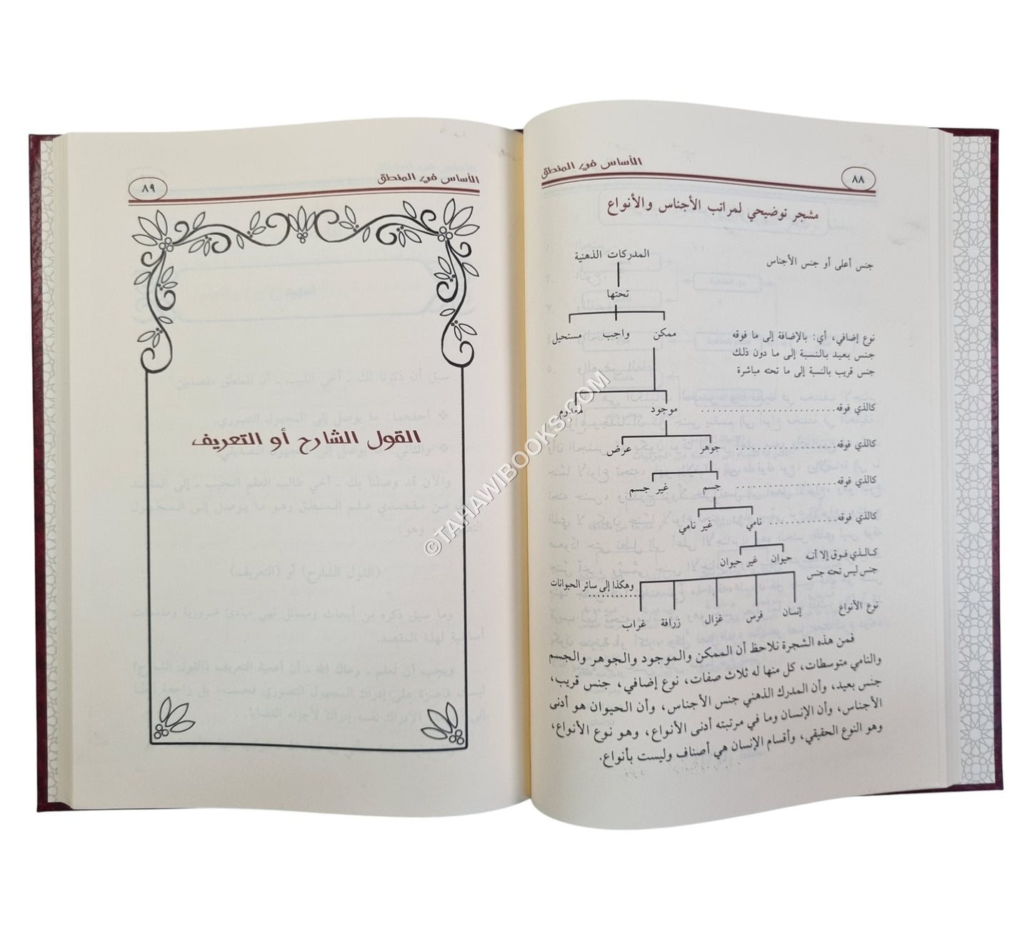 الأساس في المنطق