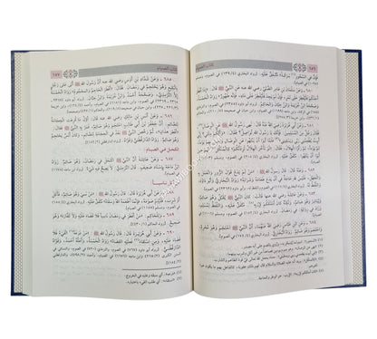 بلوغ المرام من أدلة الأحكام-ابن