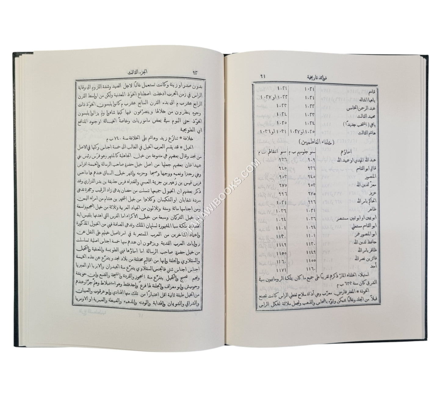 تاريخ القسطنطينية