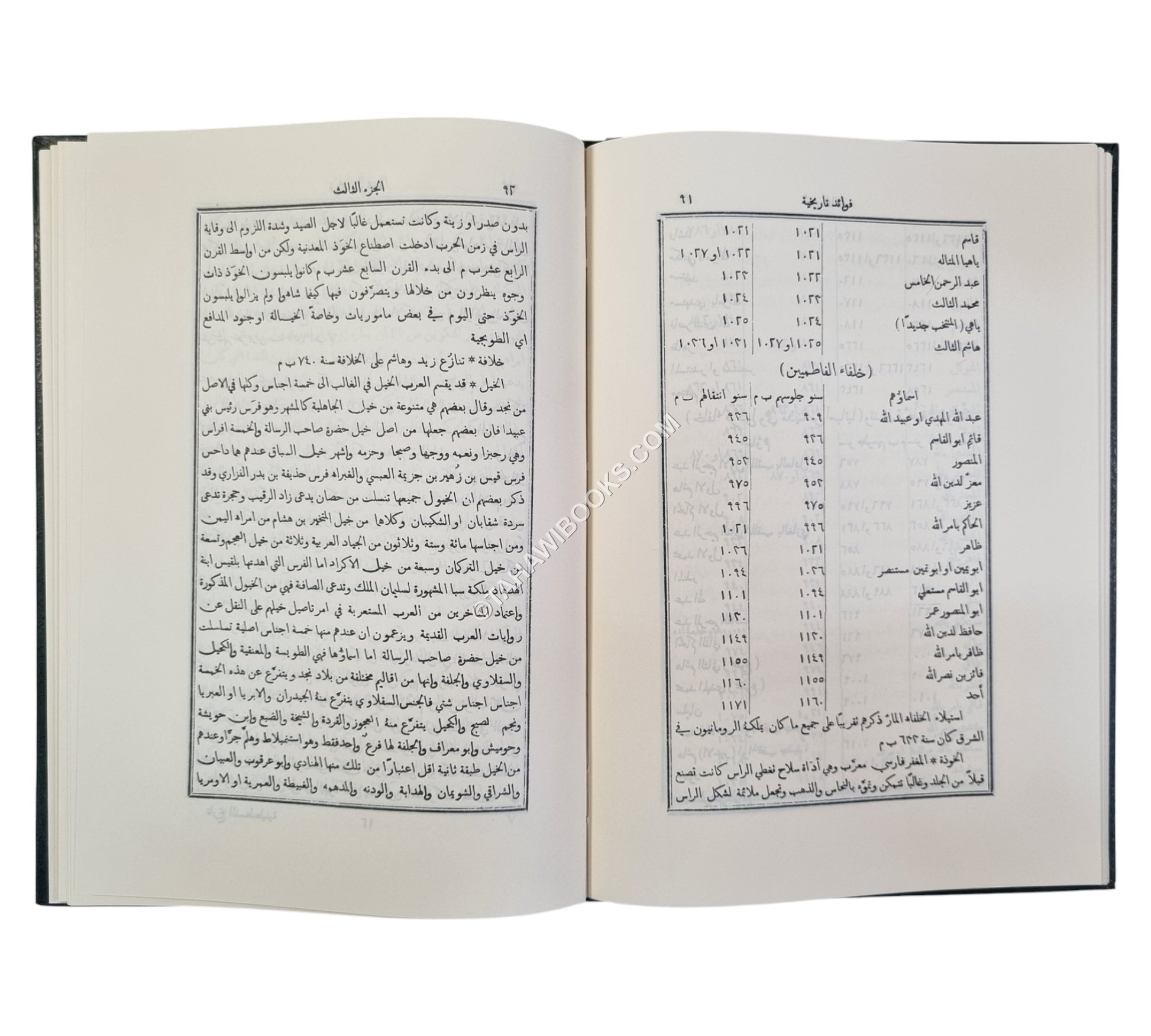 تاريخ القسطنطينية