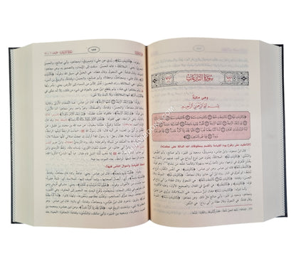 تفسير القرآن العظيم: تفسير ابن كثير- دار ابن كثير