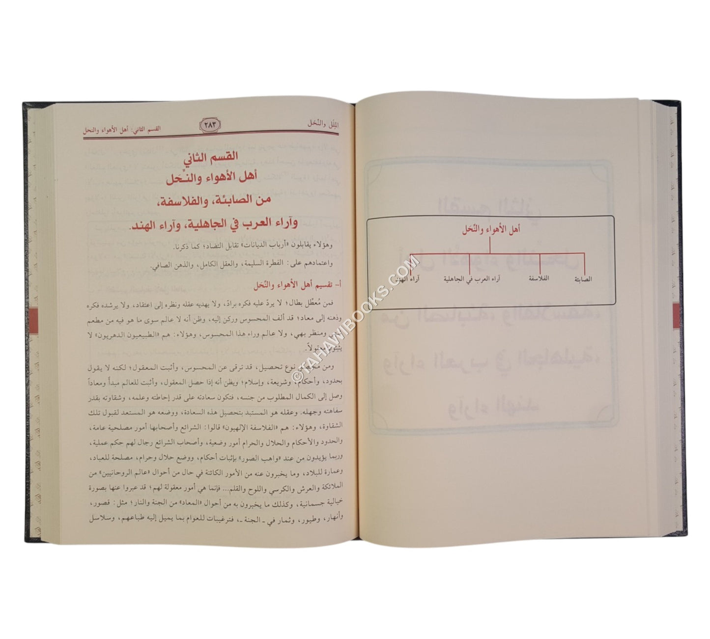 الملل والنحل-الرسالة ناشرون