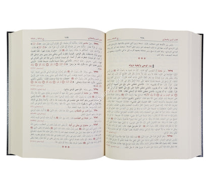جمع الفوائد من جامع الأصول ومجمع الزوائد