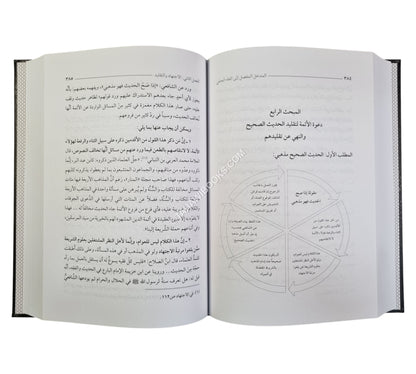 المدخل المفصل إلى الفقه الحنفي ط3