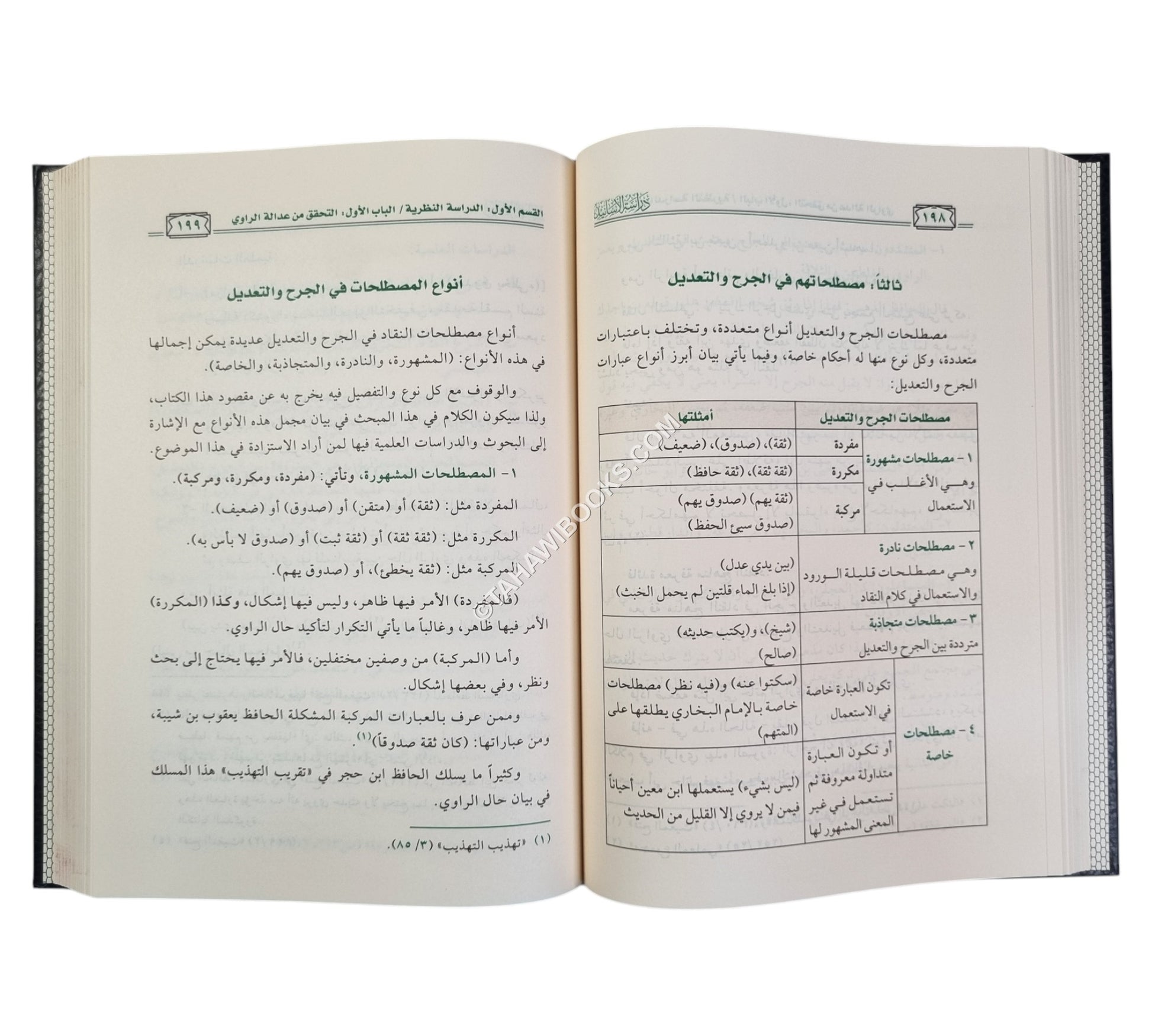 دراسة الأسانيد للشايع