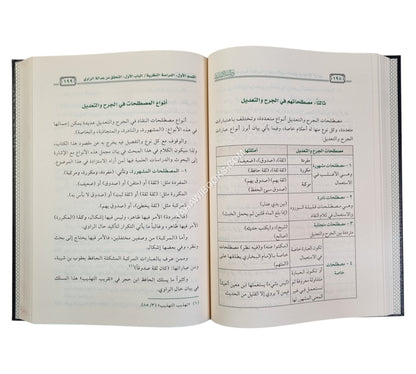 دراسة الأسانيد للشايع