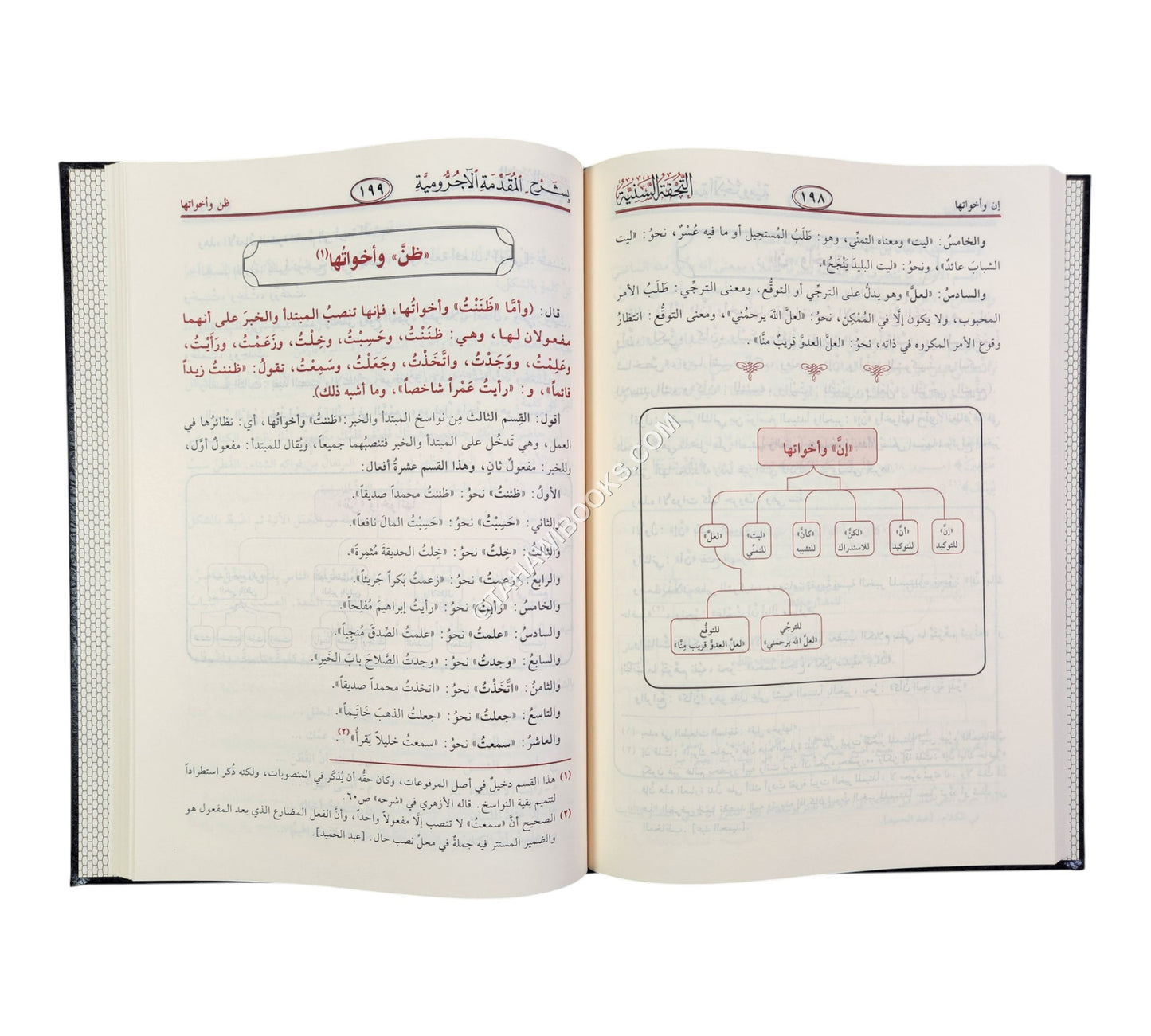 التحفة السنية بشرح المقدمة الآجرومية-الرسالة ناشرون