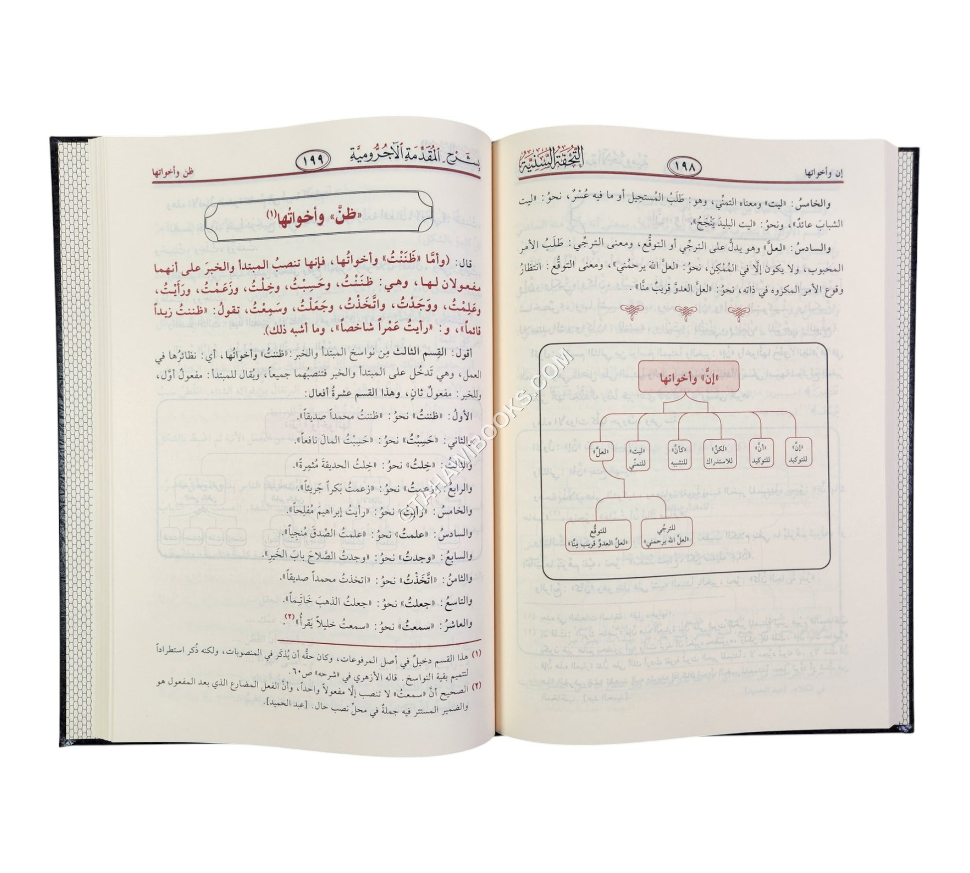 التحفة السنية بشرح المقدمة الآجرومية-الرسالة ناشرون