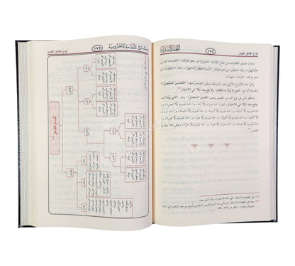 التحفة السنية بشرح المقدمة الآجرومية-الرسالة ناشرون