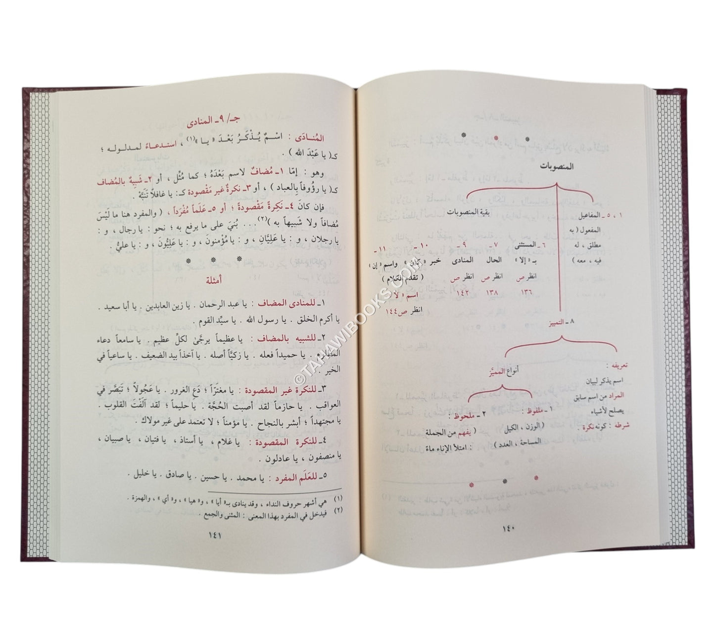 الدروس النحوية-الفجر