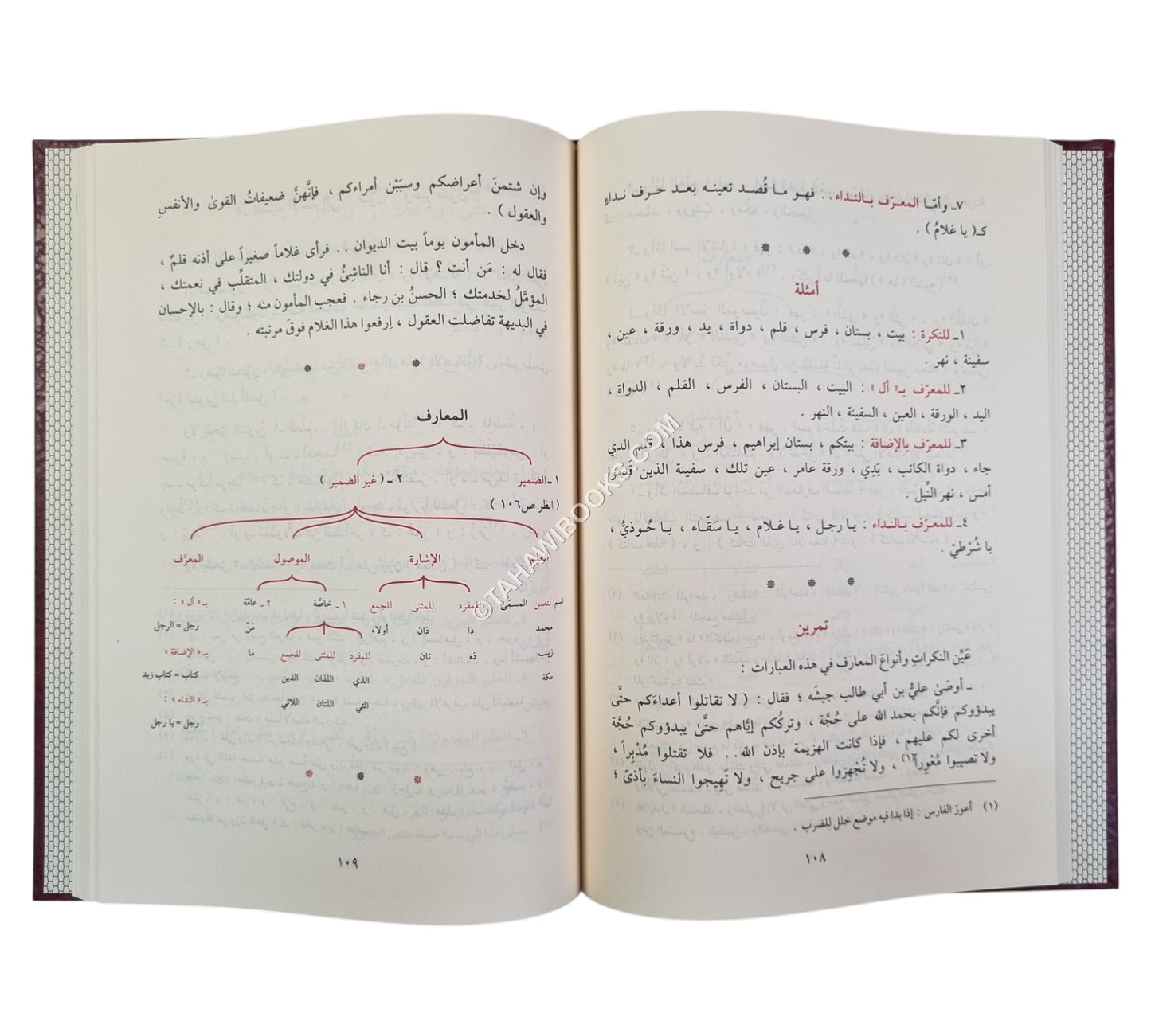 الدروس النحوية-الفجر