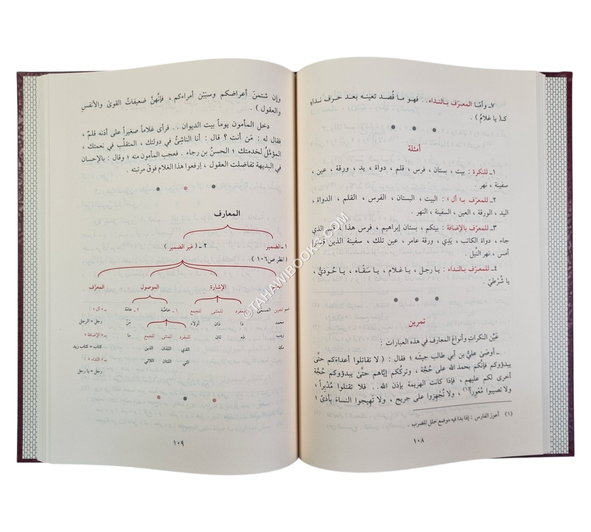 الدروس النحوية-الفجر