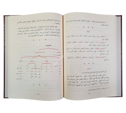 الدروس النحوية-الفجر